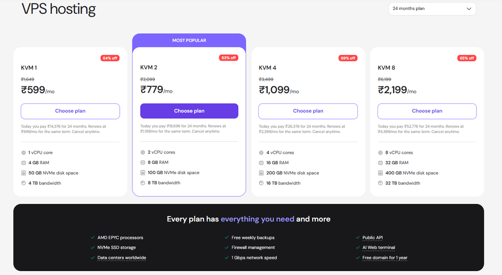 Hostinger VPS Hosting Pricing Plans